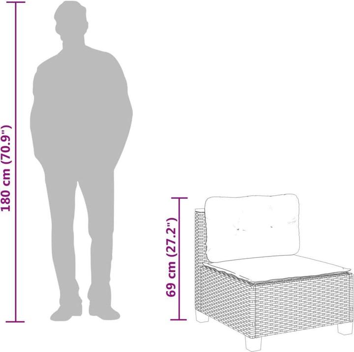 Actual product image VidaXL Ebina