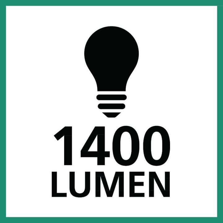 Actual product image Ledlenser P7R Core (16.50 cm, 1400 lm)