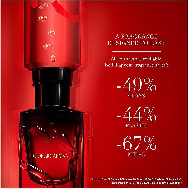 Image du produit Giorgio Armani Recharge Sì Passione Intense (Eau de parfum, 100 ml)