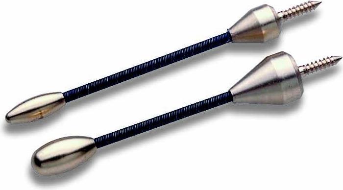 Produktbild Cimco Kabelpilot-Set 142188 1 Set