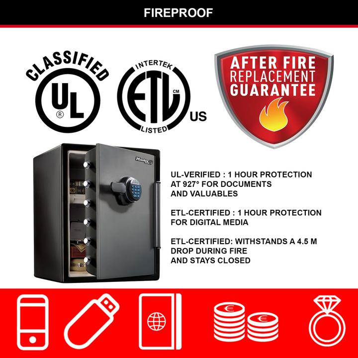 Image du produit Master Lock Lfw205fyc (56.50 l)