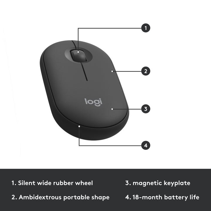 Actual product image Logitech MK470 Combo (CH, Wireless, Docking)