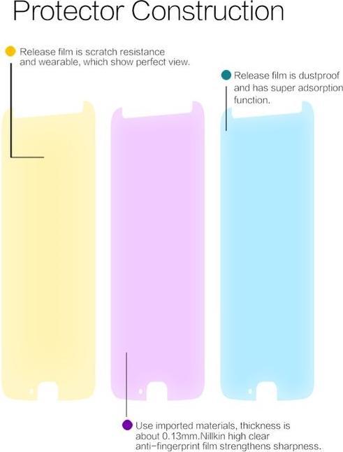 Produktbild Nillkin Super Clear Series (1 Stück, Motorola Moto X4)