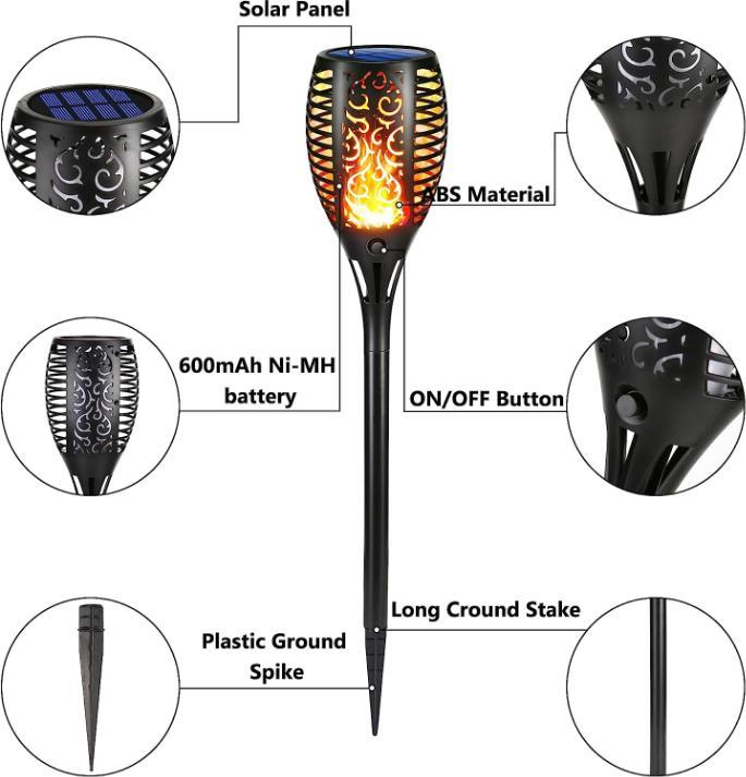 Image du produit Lumina Swiss Premium (120 lm, IP65)