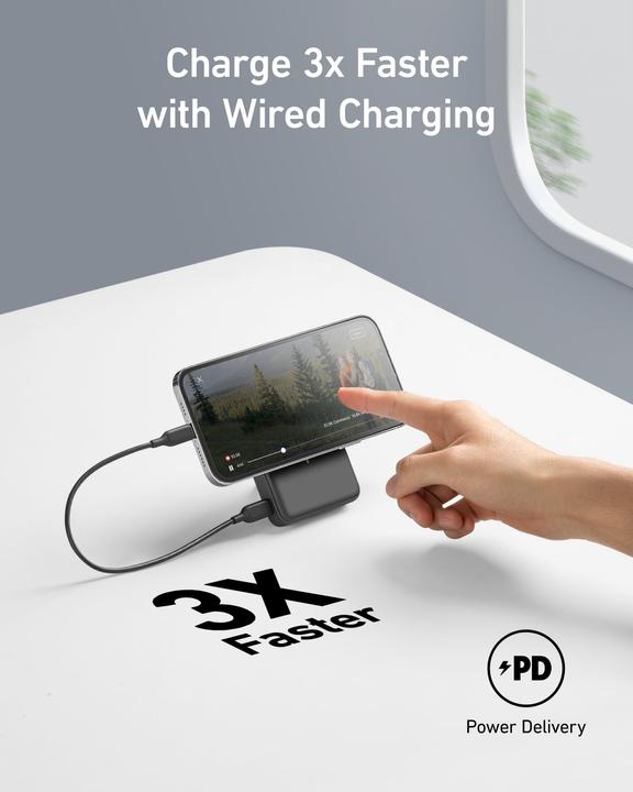 Actual product image Anker Powerbank (10000 mAh, 20 W, 37 Wh)