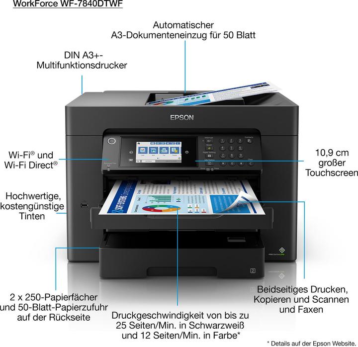 Immagine prodotto Epson WorkForce WF-7840DTWF (Inchiostro, Colore)