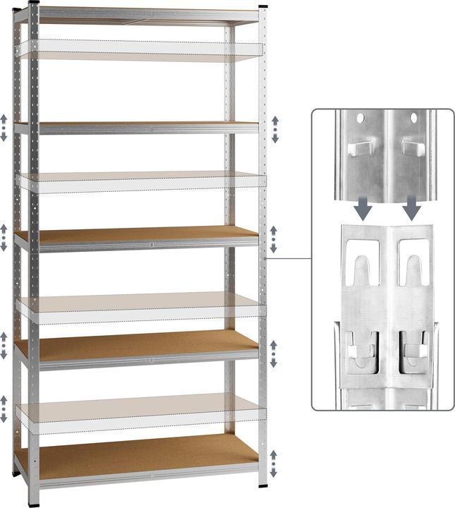 Image du produit Monzana Rayonnage pour charges lourdes