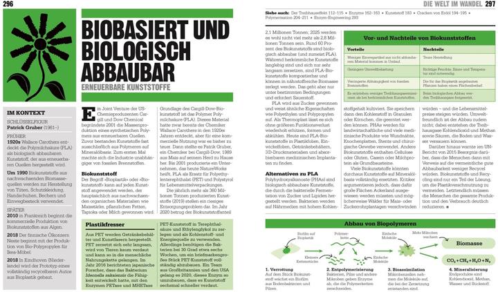 Produktbild Big Ideas. Das Chemie-Buch (Deutsch, Andy Brunning, Robert Snedden, John Farndon, Charlotte Sleigh, Andy Extance, Cathy Cobb, 2023)