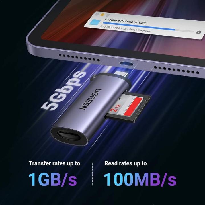 Produktbild Ugreen 2in1 Card Reader (USB-C)