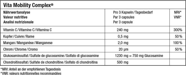 Valeurs nutritives et ingrédients Vita complexe de mobilité (240 pièce(s), Capsules, 298 g)