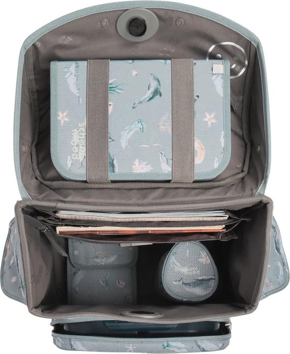 Actual product image School-Mood Timeless Air+ satchel set 7 pcs. (27 l)