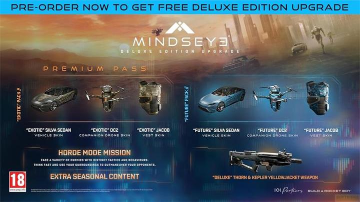 Actual product image IOI Partners MindsEye (PS5, DE)