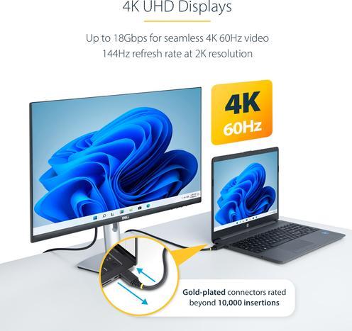Actual product image StarTech Certified HDMI Cable (4 m, HDMI)