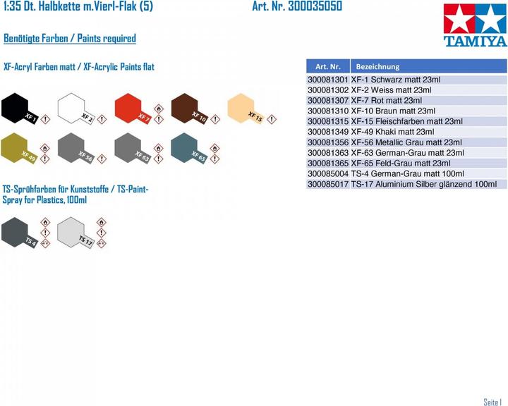 Actual product image Tamiya WWII Dt.Halbkette w.Vierl-Flak (5) 1:35
