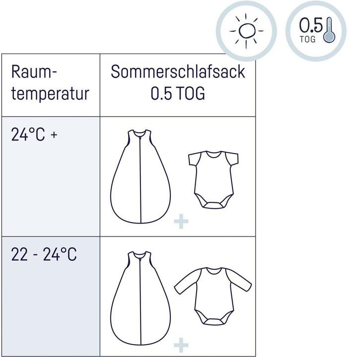 Produktbild Julius Zöllner Baby-Sommerschlafsack Musselin Dune Gr. 80 (80 cm)