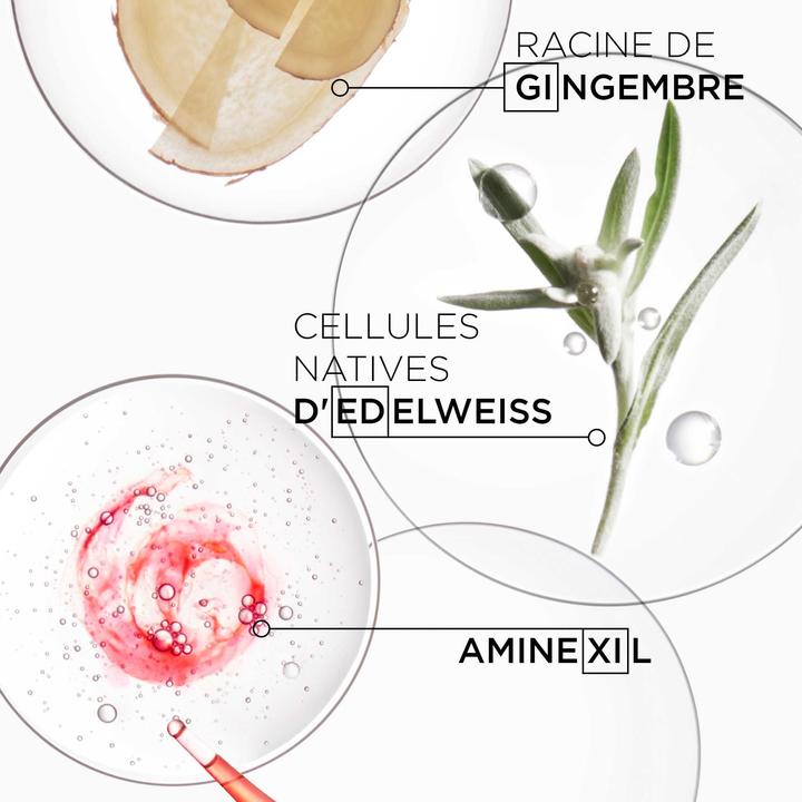 Produktbild Kérastase Genesis Spring Set (Haarpflege set)