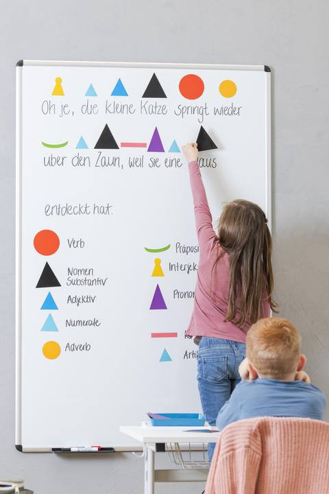 Produktbild Betzold Magnetische Wortartensymbole, grosses Set (50 x)