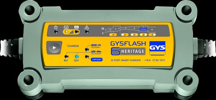 Produktbild GYS Ladegerät FLASH HERITAGE 6A (6V, 12V, 6 A)