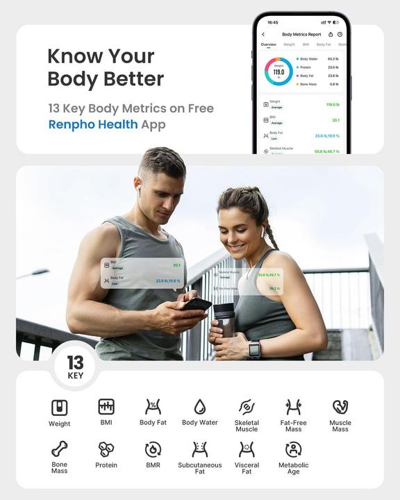 Actual product image Renpho Körperfettwaage Elis 2X (180 kg)