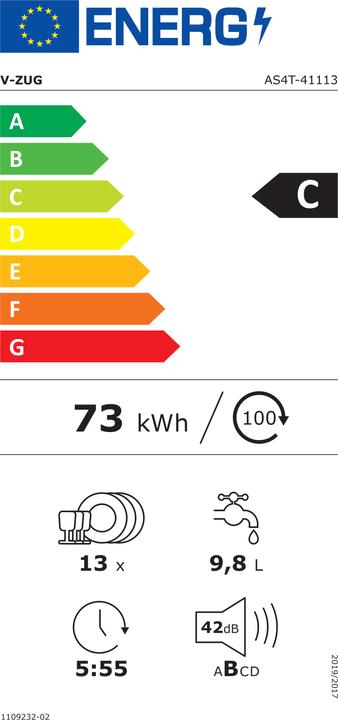 Energie-Label V-Zug AdoraSpülen V4000