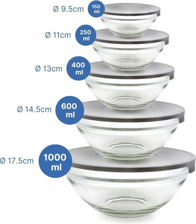 Image du produit B-Home Lot de 5 bols en verre avec couvercle (1 l, 5 x)