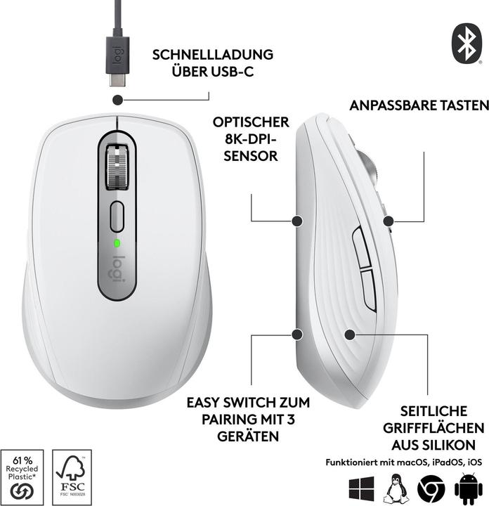 Actual product image Logitech MX Anywhere 3s for Business (Wireless)