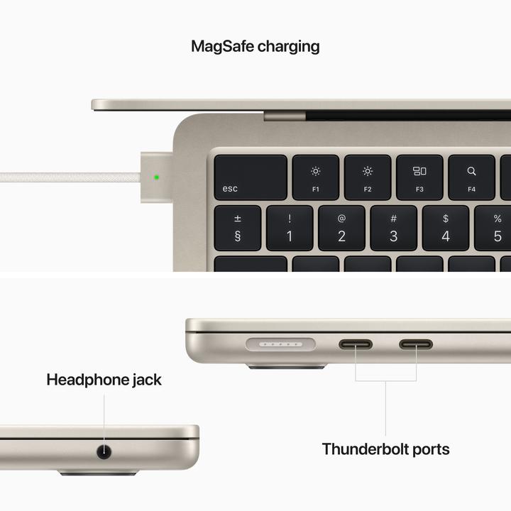 Produktbild Apple MacBook Air – 2022 (13.60", M2, 16 GB, 256 GB, CH)