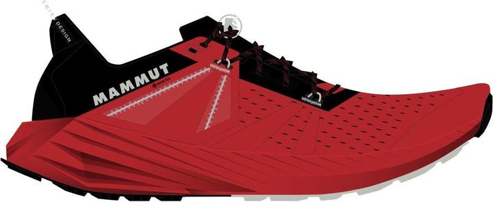 Immagine prodotto Mammut Saentis Trailrunning Low GTX (46)
