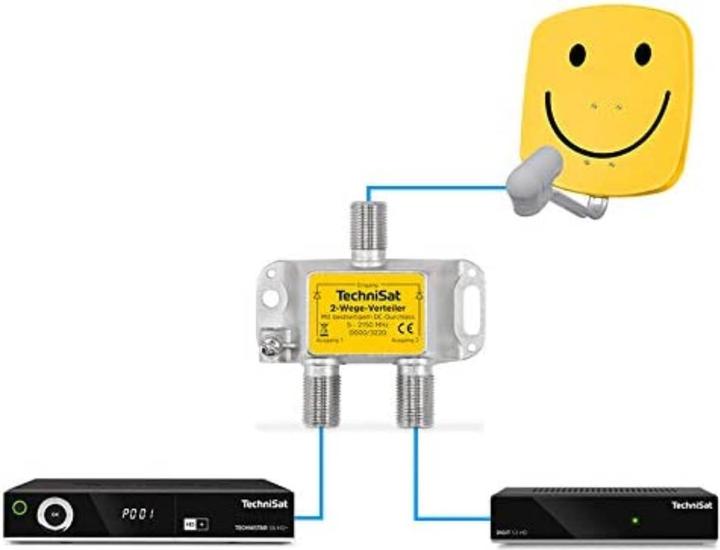 Immagine prodotto TechniSat Distributore a 2 vie (Morsettiere)