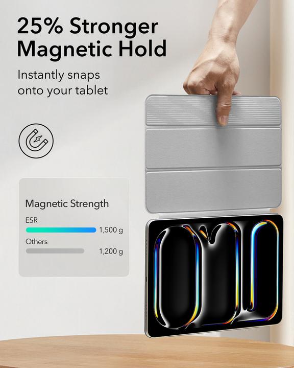 Produktbild ESR Rebound Magnetic Case (iPad Air 10.9 (2022), IPad Air 10.9 (2020), iPad Air 11 2024 (M2), IPad 11” (2018/2020/2021))