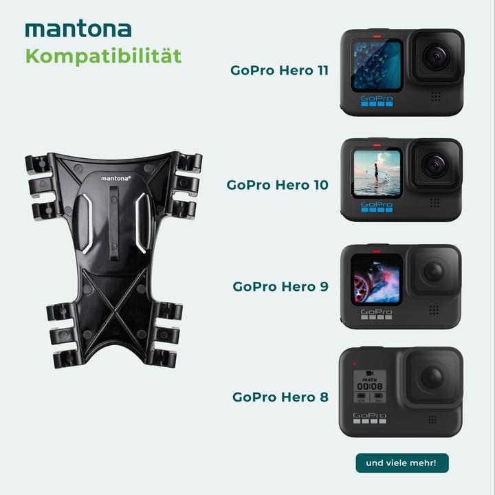 Actual product image mantona Kite holder for GoPro (Hero 6, Hero 7, Various, hero 5, Hero 4)