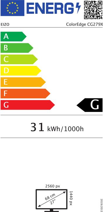 Energy Label Eizo CG279X Swiss Edition (2560 x 1440 pixels, 27")