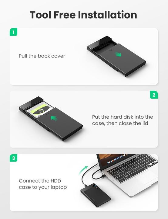 Actual product image Ugreen USB-C 3.1 to 2.5" SATA Hard Drive Enclosure (6Gbps) (2.5")