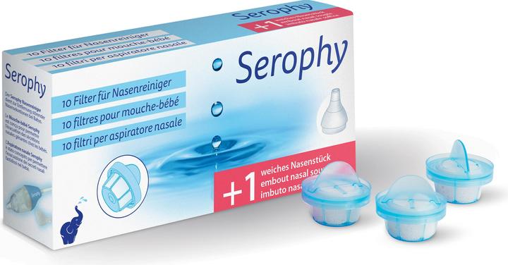 Actual product image Serophy Filter for nose cleaner