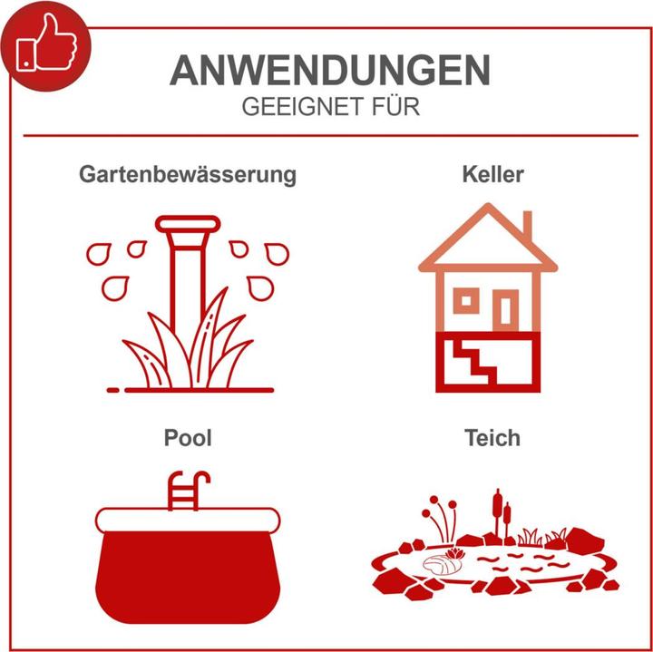 Actual product image Scheppach DWP750 (Sewage pump)
