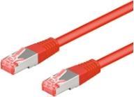 Produktbild Goobay Netzwerkkabel (S/FTP, CAT6a, 2 m)