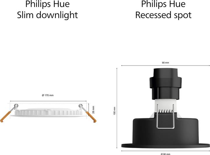 Produktbild Philips Hue White & Color Ambiance Slim Recessed (1200 lm)