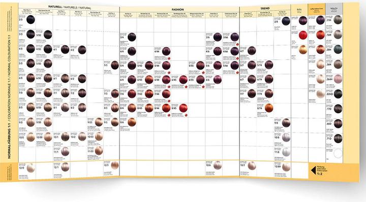 Actual product image Varietal VARICOLOR color chart