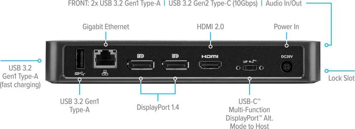 Produktbild Targus DOCK430EUZ (USB-C, 10 Ports)
