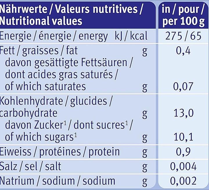 Valori nutrizionali e ingredienti Holle Pouchy (100 g)