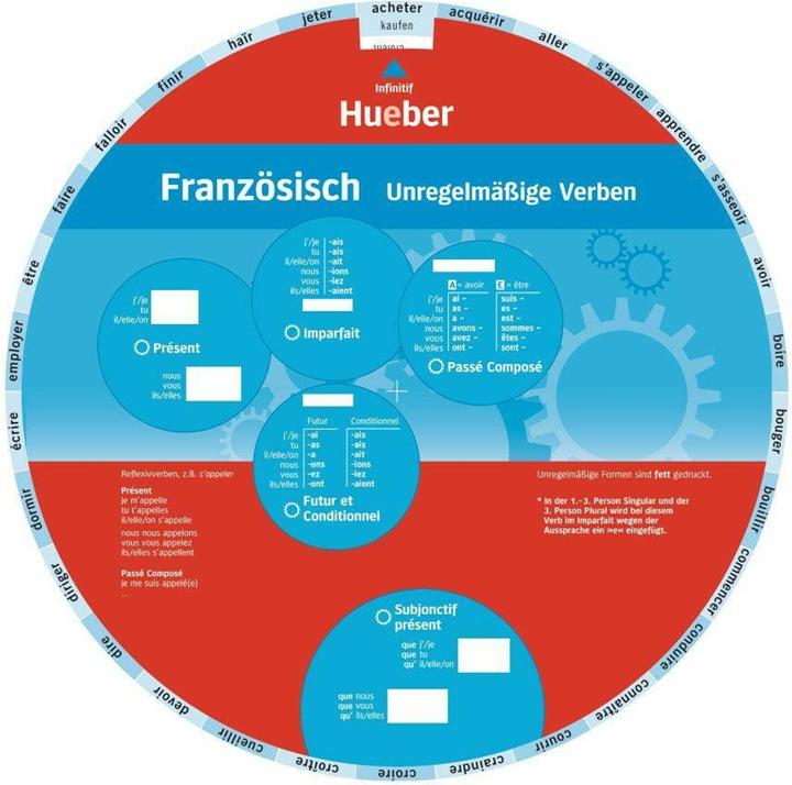 Image du produit Wheel - Français - Verbes irréguliers (Français, Collectif, 2024)