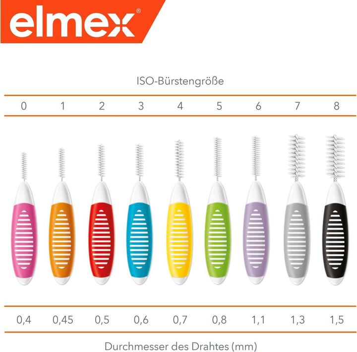 Actual product image Elmex Pink, size 0 (8 x, 0.40 mm)