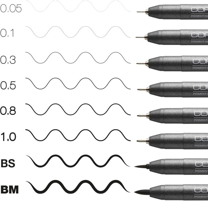 Actual product image Copic Multiliner set black, 8 pieces (Black, 8 x)