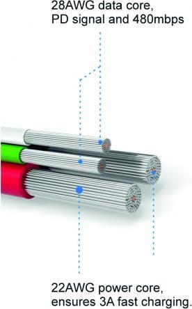 Produktbild Swissten Datenkabel Textil USB / Lightning 1.2 M (1.20 m, USB 3.2 Gen 1)