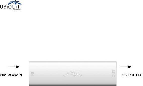 Actual product image Ubiquiti Instant (802.3af (PoE))