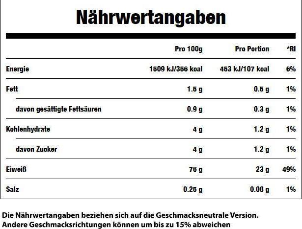 Valori nutrizionali e ingredienti MyProtein Caseina micellare (Vaniglia, 1 pz., 1000 g)