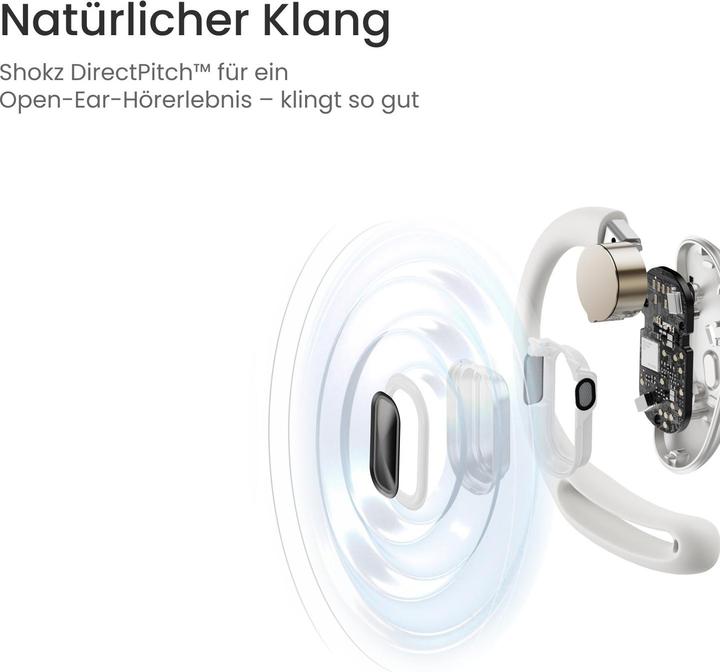 Productafbeelding Shokz OpenFit Lucht (NC, 6 h, Draadloze)