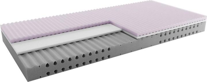 Produktbild pfister Moen Wool (80 x 200 cm, Schaumstoffkern)