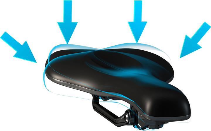 Produktbild BikeYoke Fahrradsattel Sagma 130mm