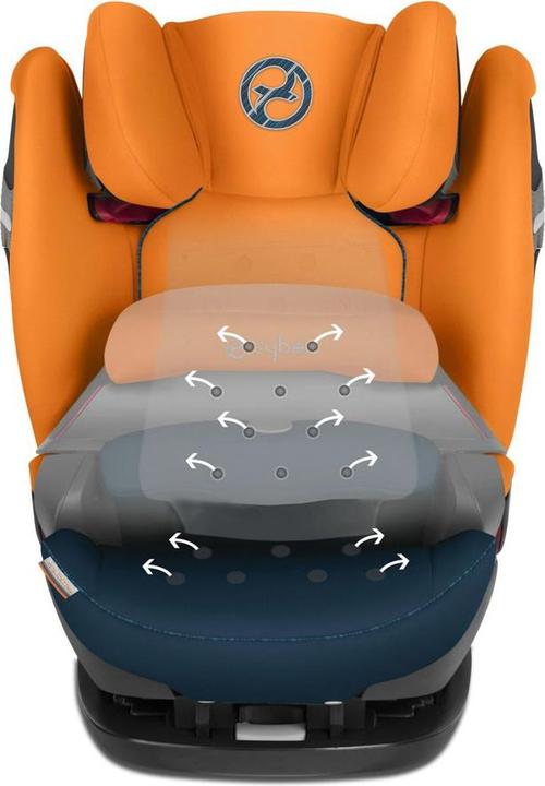 Produktbild Cybex Pallas S-fix